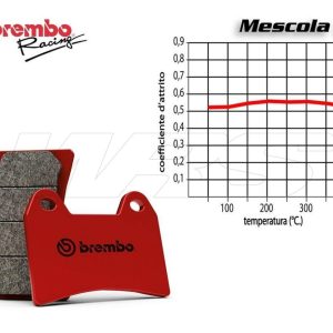 JUEGO DE PASTILLAS DE FRENO DELANTERO BREMBO BMW S 1000 RR